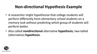 Introduction to Hypothesis
