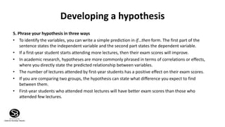 Introduction to Hypothesis