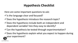 Introduction to Hypothesis