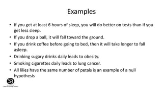 Introduction to Hypothesis