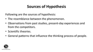 Introduction to Hypothesis