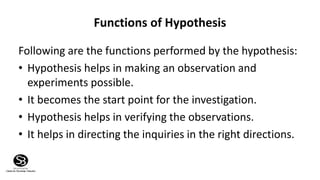 Introduction to Hypothesis