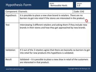 Component: Channels Code: CH2
Hypothesis It is possible to place a new shoe brand in retailers. There are no
barriers to get into retail if the stores are interested in the product.
Test Interviewing 3 different retailers and asking them if they include new
brands in their stores and how they get approached by new brands.
Validation If 2 out of the 3 retailers agree that there are basically no barriers to get
into retail for new products this hypothesis is validated.
Result Validated – It is possible to place a new shoe in retail of the customers
are interested in that product.
www.fabricadestartups.com Copyright Fábrica de Startups, S.A.
Hypothesis Form
Model Version
Removable Heels 1.0
 