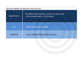 Hypothesis 6
Test
Validation
We believe that laundry services are able to get
us the laundry back in 10-24 hours
when 10 personal meetings
have collected 50% positive answers.
Business Model Component: Key Partners
 