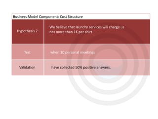 Hypothesis 7
Test
Validation
We believe that laundry services will charge us
not more than 1€ per shirt
when 10 personal meetings
have collected 50% positive answers.
Business Model Component: Cost Structure
 