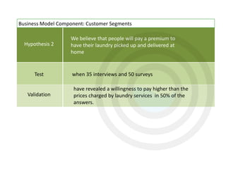 Hypothesis 2
Test
Validation
We believe that people will pay a premium to
have their laundry picked up and delivered at
home
when 35 interviews and 50 surveys
have revealed a willingness to pay higher than the
prices charged by laundry services in 50% of the
answers.
Business Model Component: Customer Segments
 
