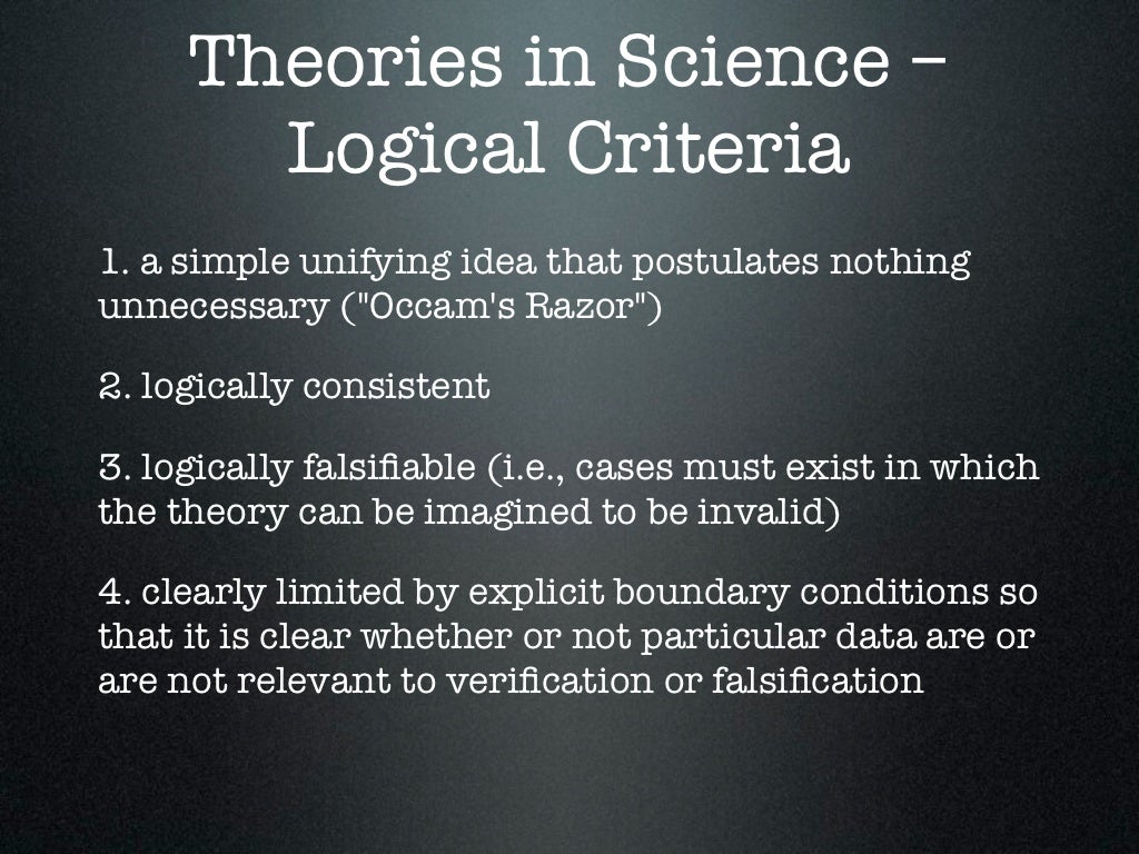 Hypothesis laws theories
