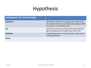 Hypothesis 
Component: Key Partnerships 
Hypothesis World Menu will find printing agencies, which entail 
the required machinery and design knowledge to offer 
its service in a cost efficient way. 
Test Interviews / personal meetings with several printing 
agencies gathering information about their offer. 
Validation If qualified agencies can be found which offer service 
at reasonable price. 
Result 
26.09.14 FreshEntrepreneurs2014 12 
 