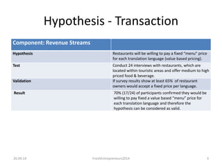 Component: Revenue Streams
Hypothesis Restaurants will be willing to pay a fixed “menu” price
for each translation language (value based pricing).
Test Conduct 24 interviews with restaurants, which are
located within touristic areas and offer medium to high
priced food & beverage.
Validation If survey results show at least 65% of restaurant
owners would accept a fixed price per language.
Result 70% (17/24) of participants confirmed they would be
willing to pay fixed a value based “menu” price for
each translation language and therefore the
hypothesis can be considered as valid.
26.09.14 3FreshEntrepreneurs2014
Hypothesis - Transaction
 