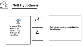 Hypothesis practice teaching.pptx