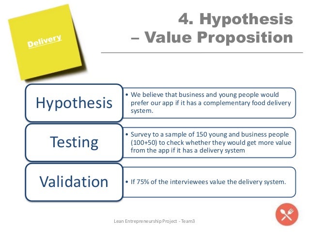Hypothesis presentation (2)