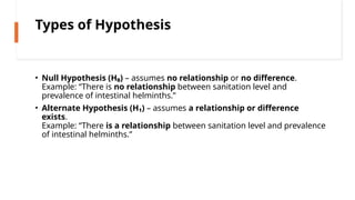 Difference Hypothesis Examples Hypothesis, Research Design, and Sample Design.pptx