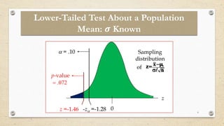 6
Lower-Tailed Test About a Population
Mean: 𝝈 Known
p-value
72
0
-z =-1.28
 = .10
z
z =-1.46
Sampling
distribution
of n
/
x
z 0




 