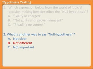 1. Which expression below from the world of judicial 
decision-making best describes the “Null-hypothesis”? 
A. “Guilty as charged” 
B. “Not guilty until proven innocent” 
C. “Pleading no contest” 
2. What is another way to say “Null-hypothesis”? 
A. Not clear 
B. Not different 
C. Not important 
 