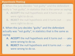 3. When the jury decides “not guilty” and the defendant 
really is “not guilty”, in statistics that is the same as saying: 
A. ACCEPT the null hypothesis and it turns out - - - you 
were right to do so. 
B. REJECT the null hypothesis and it turns out - - - you 
were right to do so. 
4. When the jury decides “guilty” and the defendant 
actually was “not guilty”, in statistics that is the same as 
saying: 
A. ACCEPT the null hypothesis and it turns out - - - you 
were wrong to do so. 
B. REJECT the null hypothesis and it turns out - - - you 
were wrong to do so. 
 