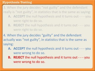 3. When the jury decides “not guilty” and the defendant 
really is “not guilty”, in statistics that is the same as saying: 
A. ACCEPT the null hypothesis and it turns out - - - you 
were right to do so. 
B. REJECT the null hypothesis and it turns out - - - you 
were right to do so. 
4. When the jury decides “guilty” and the defendant 
actually was “not guilty”, in statistics that is the same as 
saying: 
A. ACCEPT the null hypothesis and it turns out - - - you 
were wrong to do so. 
B. REJECT the null hypothesis and it turns out - - - you 
were wrong to do so. 
 