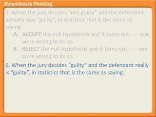 5. When the jury decides “not guilty” and the defendant 
actually was “guilty”, in statistics that is the same as 
saying: 
A. ACCEPT the null hypothesis and it turns out - - - you 
were wrong to do so. 
B. REJECT the null hypothesis and it turns out - - - you 
were wrong to do so. 
6. When the jury decides “guilty” and the defendant really 
is “guilty”, in statistics that is the same as saying: 
A. ACCEPT the null hypothesis and it turns out - - - you 
were right to do so. 
B. REJECT the null hypothesis and it turns out - - - you 
were right to do so. 
 