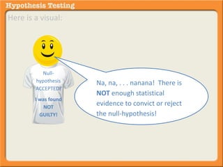 Here is a visual: 
Null-hypothesis 
ACCEPTED! 
I was found 
NOT 
GUILTY! 
Na, na, . . . nanana! There is 
NOT enough statistical 
evidence to convict or reject 
the null-hypothesis! 
 
