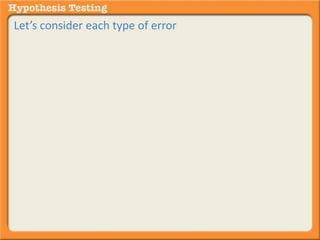 Let’s consider each type of error 
 
