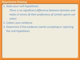1. State your null-hypothesis; 
There is no significant difference between females and 
males in terms of their preference of certain sports-car 
colors 
2. Collect your evidence 
3. Determine if the evidence merits accepting or rejecting 
the null-hypothesis 
4. You accept the null 
5. In reality (and you could never know this for sure) you 
were wrong. In actuality there is a difference between 
men and women sports-car color preference and you 
should have rejected the null. 
6. This is a type I error 
 
