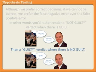 Although we prefer correct decisions, if we cannot be 
correct, we prefer the false negative error over the false 
positive error. 
In other words you’d rather render a “NOT GUILTY” 
verdict when there is GUILT. 
not guilty 
and I really 
WAS guilty! 
Than a “GUILTY” verdict where there is NO GUILT. 
guilty 
but I really 
WASN’T guilty! 
 