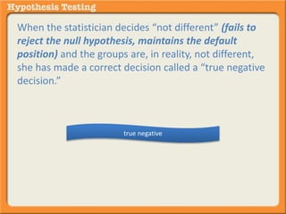 When the statistician decides “not different” (fails to 
reject the null hypothesis, maintains the default 
position) and the groups are, in reality, not different, 
she has made a correct decision called a “true negative 
decision.” 
true negative 
 