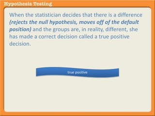 When the statistician decides that there is a difference 
(rejects the null hypothesis, moves off of the default 
position) and the groups are, in reality, different, she 
has made a correct decision called a true positive 
decision. 
true positive 
 