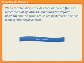 When the statistician decides “not different” (fails to 
reject the null hypothesis, maintains the default 
position) and the group are, in reality different, she has 
made a false negative error. 
false negative 
 