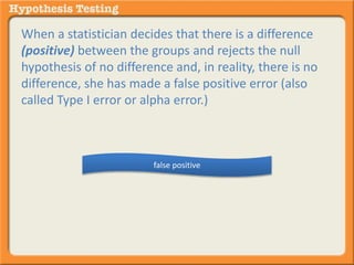 When a statistician decides that there is a difference 
(positive) between the groups and rejects the null 
hypothesis of no difference and, in reality, there is no 
difference, she has made a false positive error (also 
called Type I error or alpha error.) 
false positive 
 