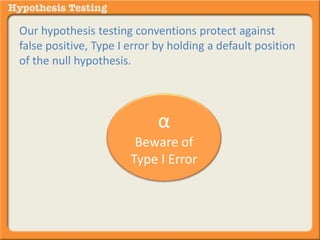 Our hypothesis testing conventions protect against 
false positive, Type I error by holding a default position 
of the null hypothesis. 
α 
Beware of 
Type I Error 
 