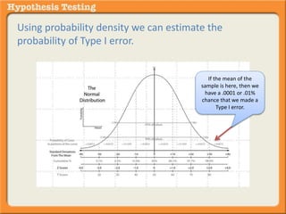 Using probability density we can estimate the 
probability of Type I error. 
If the mean of the 
sample is here, then we 
have a .0001 or .01% 
chance that we made a 
Type I error. 
 
