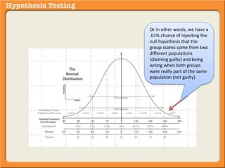 Or in other words, we have a 
.01% chance of rejecting the 
null hypothesis that the 
group scores come from two 
different populations 
(claiming guilty) and being 
wrong when both groups 
were really part of the same 
population (not guilty) 
 