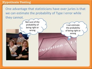 One advantage that statisticians have over juries is that 
we can estimate the probability of Type I error while 
they cannot. 
I can estimate 
the probability 
of being right or 
wrong 
Not sure of the 
probability of 
being right or 
wrong 
 