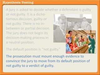 A jury is asked to decide whether a defendant is guilty 
or not guilty. It is a dicho-tomous 
decision, guilty or 
not guilty. There is no in-between 
or partial decision. 
The jury does not begin its 
decision-making process in 
a neutral position. 
The default position is “not guilty.” 
The prosecution must mount enough evidence to 
convince the jury to move from its default position of 
not guilty to a verdict of guilty. 
 