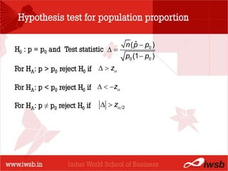 Hypothesis test for population proportion

                                          n ( p  p0 )
                                              ˆ
H0 : p = p0 and Test statistic  
                                          p0 (1  p0 )
                              - the B-school
For HA: p > p0 reject H0 if   z

For HA: p < p0 reject H0 if   z

For HA: p ≠ p0 reject H0 if      z 2
 