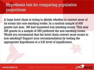 Hypothesis test for comparing population
 proportions

A large hotel chain is trying to decide whether to convert more of
its rooms into non-smoking rooms. In a random sample of 400
                           - the B-school
guests last year, 166 had requested non-smoking rooms. This year
205 guests in a sample of 380 preferred the non-smoking rooms.
Would you recommend that the hotel chain convert more rooms to
non-smoking? Support your recommendation by testing the
appropriate hypotheses at a 0.01 level of significance.
 