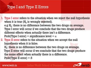 Type I and Type II Errors

1. Type I error refers to the situation when we reject the null hypothesis
   when it is true (H0 is wrongly rejected).
                              - the B-school
   e.g H0: there is no difference between the two drugs on average.
   Type I error will occur if we conclude that the two drugs produce
   different effects when actually there isn’t a difference.
   Prob(Type I error) = significance level = α
2. Type II error refers to the situation when we accept the null
   hypothesis when it is false.
   H0: there is no difference between the two drugs on average.
   Type II error will occur if we conclude that the two drugs produce
   the same effect when actually there is a difference.
   Prob(Type II error) = ß
 