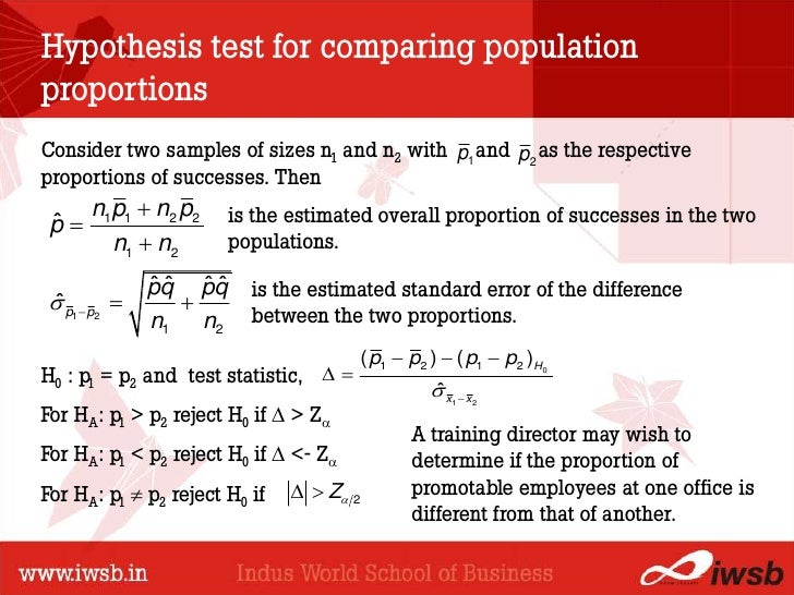 Hyphothesis test