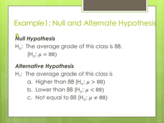 Example1: Null and Alternate Hypothesis

 