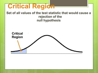 Critical Region
Set of all values of the test statistic that would cause a
                       rejection of the
                      null hypothesis



   Critical
   Region
 