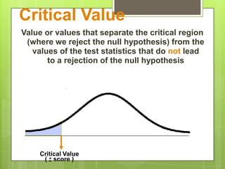 Critical Value
Value or values that separate the critical region
 (where we reject the null hypothesis) from the
   values of the test statistics that do not lead
       to a rejection of the null hypothesis




    Critical Value
     ( z score )
 