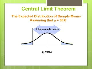 Central Limit Theorem
The Expected Distribution of Sample Means
          Assuming that  = 98.6

              Likely sample means




                  µx = 98.6
 