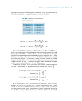 CHAPTER 8: INTRODUCTION TO HYPOTHESIS TESTING	 25
If the null hypothesis is true, then the sampling distribution of the mean for
alpha (a), the type of error associated with a true null hypothesis, will have a mean
equal to 38. We can now determine the smallest value of the sample mean that is
the cutoff for the rejection region, where we decide to reject that the true population
mean is 38. For an upper-tail critical test using a .05 level of significance, the critical
standard deviation differs between these populations. Using the values given in
Table 8.8, we already have enough information to compute effect size:
Class 1 Class 2
M1
= 40 M2
= 40
m1
= 38 m2
= 38
s1
= 10 s2
= 2
TABLE 8.8  Characteristics for two hypothetical
populations of quiz scores.
Sampling distribution for Class 1: Mean: mM
= 38
Standard error: σ
n
=
10
30
= 1.82
Sampling distribution for Class 2: Mean: mM
= 38
Standard error: σ
n
=
2
30
= 0.37
Effect size for Class 1 2: . .d
M
=
−
=
−
=
µ
σ
40 38
10
0 0
Effect size for Class 2 0: . .d
M
=
−
=
−
=
µ
σ
40 38
10
1 0
The numerator for each effect size estimate is the same. The mean difference
between the sample mean and the population mean is 2 points. Although there is a
2-point effect in both Class 1 and Class 2, Class 2 is associated with a much larger
effect size in the population because the standard deviation is smaller. Since a larger
effect size is associated with greater power, we should find that it is easier to detect
the 2-point effect in Class 2. To determine whether this is true, suppose we select a
sample of 30 students (n = 30) from each class and measure the same sample mean
value that is listed in Table 8.8. Let’s determine the power of each test when we
conduct an upper-tail critical test at a .05 level of significance.
To determine the power, we will first construct the sampling distribution for each
class, with a mean equal to the population mean and standard error equal to
s
n
:
 
