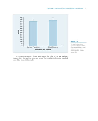 CHAPTER 8: INTRODUCTION TO HYPOTHESIS TESTING	 31
In two sentences and a figure, we reported the value of the test statistic,
p value, effect size, and the mean test scores. The error bars indicate the standard
error of the mean for this study.
Score
Population and Sample
General Population
0
100
200
300
400
500
600
Gifted Students
650
550
450
350
250
150
50
FIGURE 8.14
The mean Graduate Record
Examination (GRE) General Test
scores among a sample of gifted
students compared with the
general population. Error bars
indicate SEM.
 