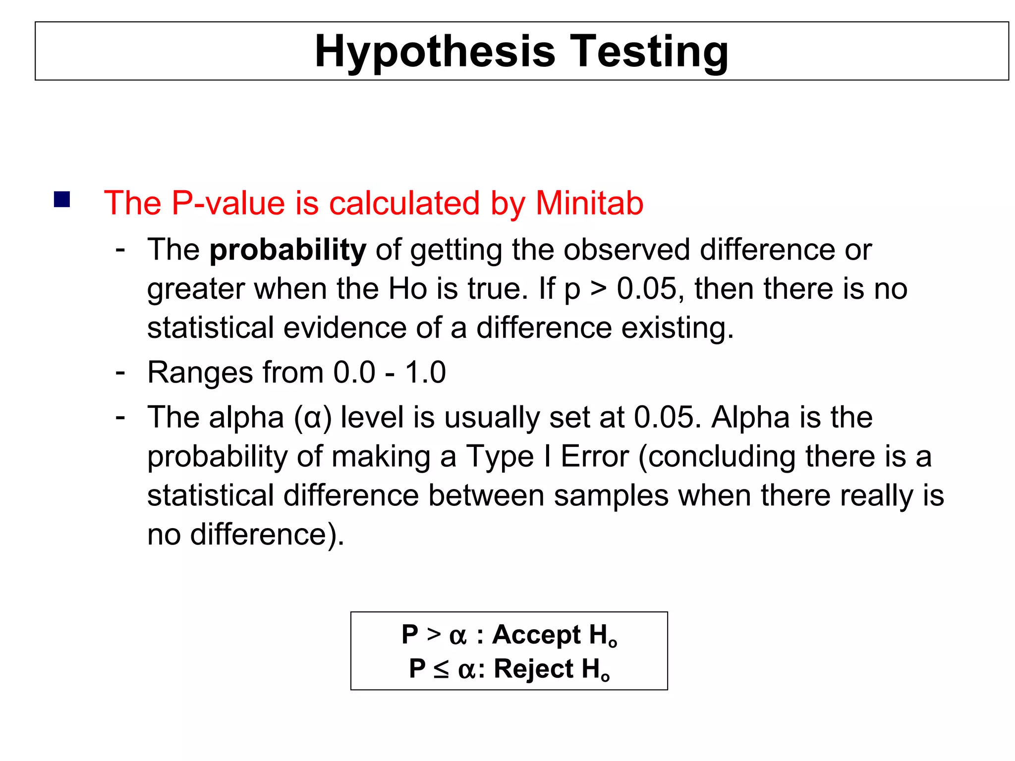 Hypothesis Testing
 The P-value is calculated by Minitab
- The probability of getting the observed difference or
greater when the Ho is true. If p > 0.05, then there is no
statistical evidence of a difference existing.
- Ranges from 0.0 - 1.0
- The alpha (α) level is usually set at 0.05. Alpha is the
probability of making a Type I Error (concluding there is a
statistical difference between samples when there really is
no difference).
P > α : Accept Ho
P ≤ α: Reject Ho
 