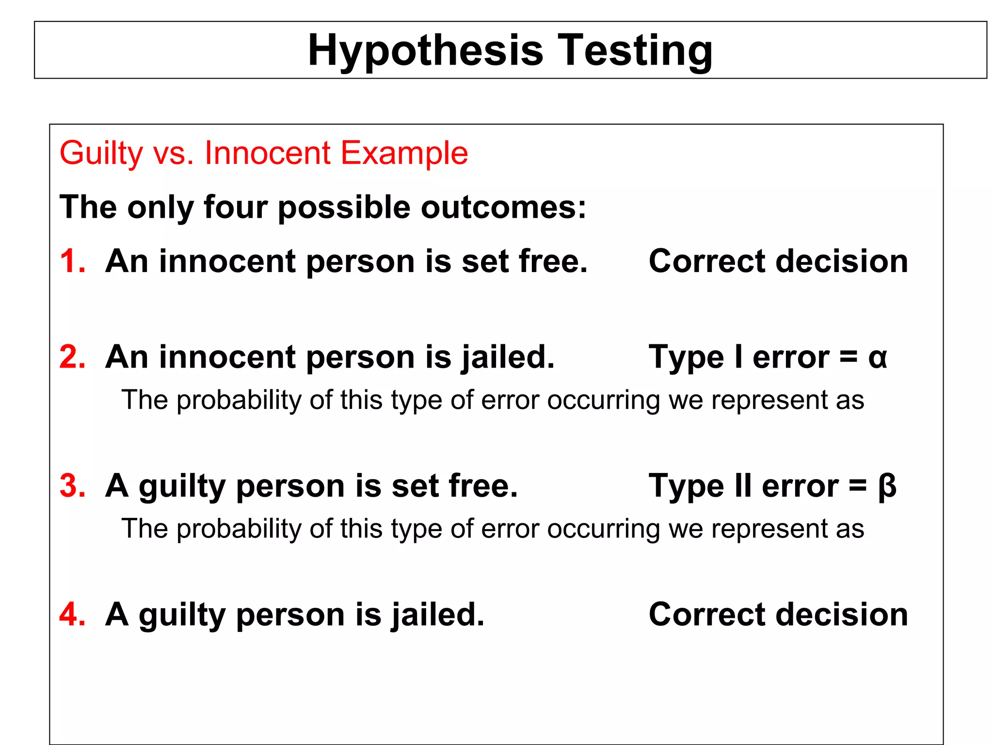 Hypothesis Testing
Guilty vs. Innocent Example
The only four possible outcomes:
1. An innocent person is set free. Correct decision
2. An innocent person is jailed. Type I error = α
The probability of this type of error occurring we represent as
3. A guilty person is set free. Type II error = β
The probability of this type of error occurring we represent as
4. A guilty person is jailed. Correct decision
 
