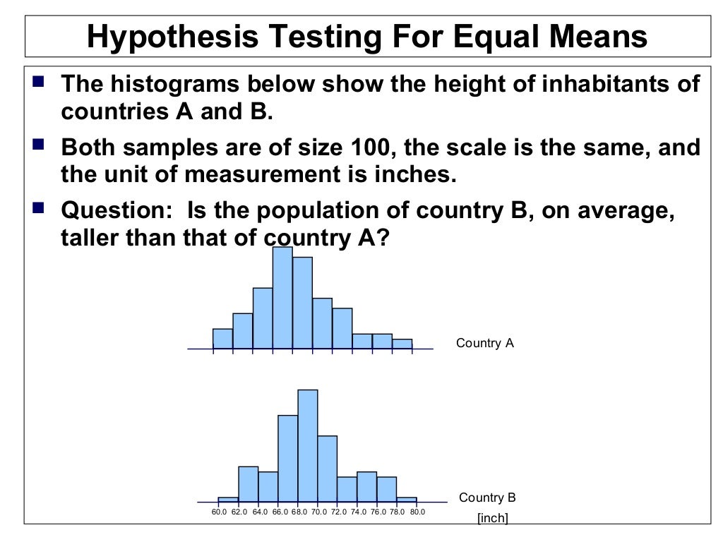Hypothesis Testing In Six Sigma