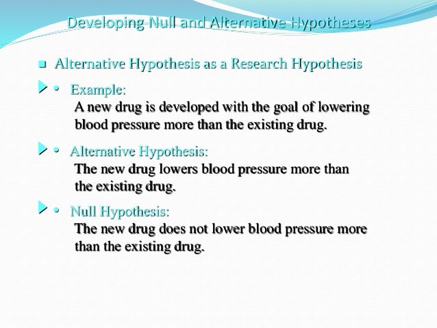 Research paper online Hypothesis examples