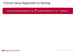 Sample Value Testing Hypothesis testing | PPTX