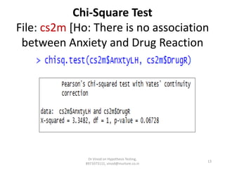 Chi-Square Test
File: cs2m [Ho: There is no association
between Anxiety and Drug Reaction
Dr Vinod on Hypothesis Testing,
8971073111, vinod@inurture.co.in
13
 